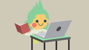 Study Help: Understanding Copyright
