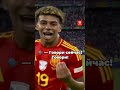 Испанцы тащат! Ямаль стал самым молодым автором гола в чемпионатах Европы по футболу #Shorts