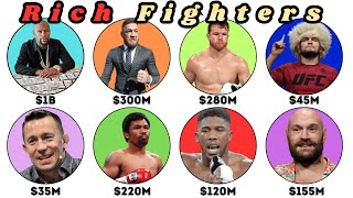 Famous How 8 Fighters got RICH💰| From Rings to Billions Net Worth