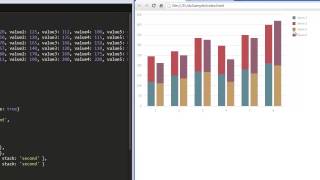 DevExpress DevExtreme: HTML5 Charting