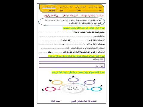 اوراق عمل لمادة الجغرافيا الصف العاشر الفصل الاول المنهاج الجديد الاردن للحصول على الملف انظر الوصف