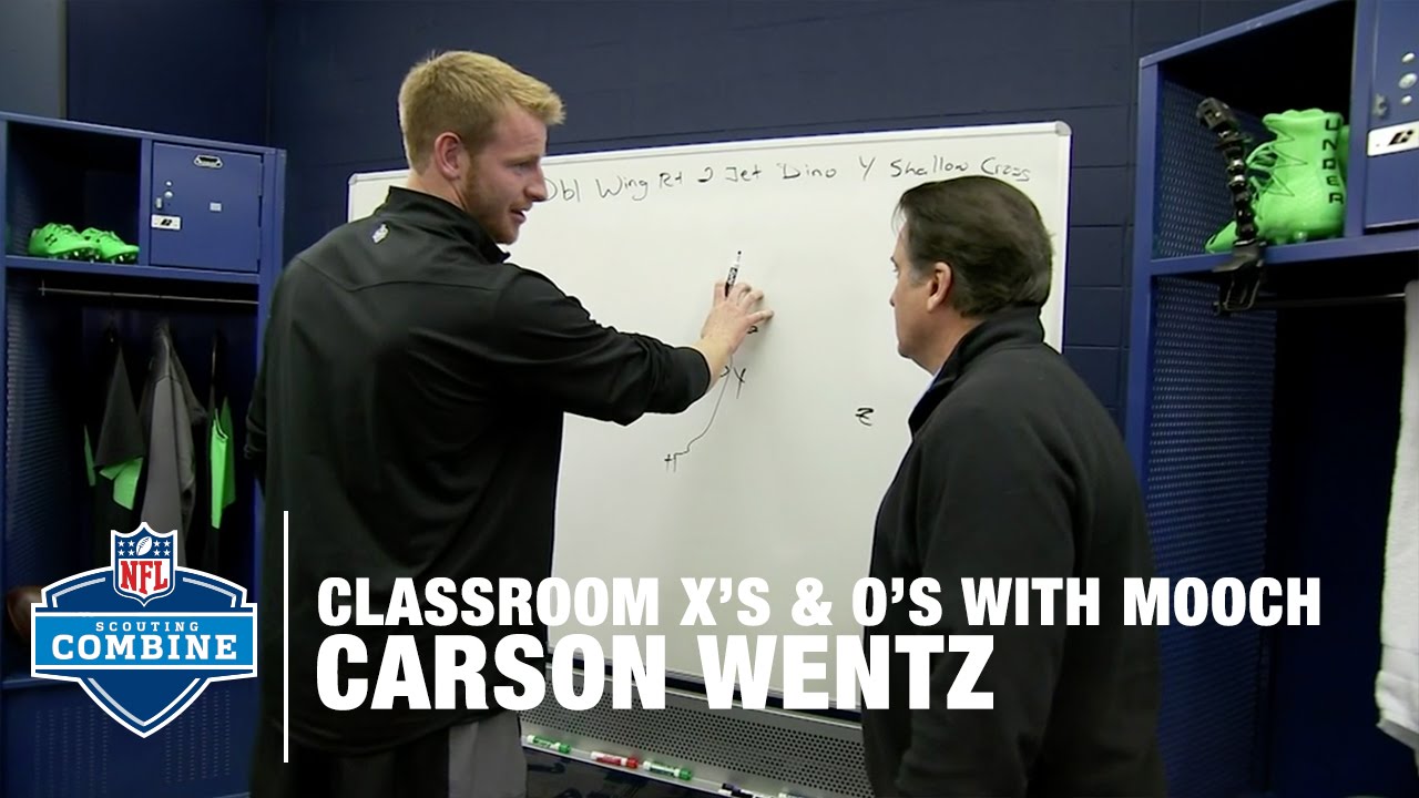 Carson Wentz (North Dakota St., QB) Chalkboard Session | 2016 NFL Combine Primetime