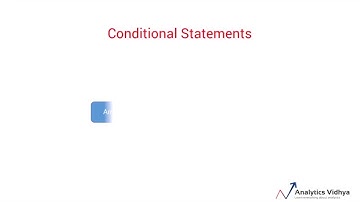 Machine Learning by JonSnowTargaryen.             Module 2 Video 9