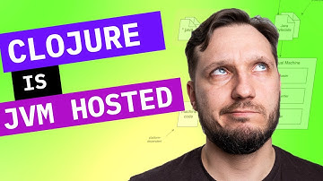 What does "Clojure is JVM hosted" mean? Compilation process review.