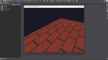 [LWJGL/Java] - Spatial Camera System with OpenGL