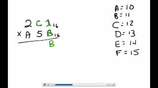 multiplication en base 16