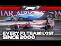 Every F1 Team We've Lost Since 2000