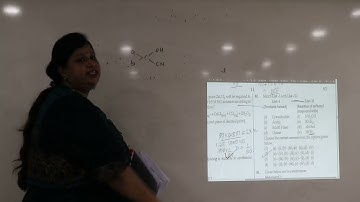 Chemistry | NEET 2022 Question Paper Solution | CODE: S3 (Question 77-83)