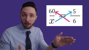 How Does "Cross Multiplying" Even Work?