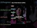 Key & Peele Season 4 (2014) | “Marcus!” — The Loud Theater Call-Out
