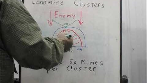 Militia Engineer Tasks- Landmine Clusters