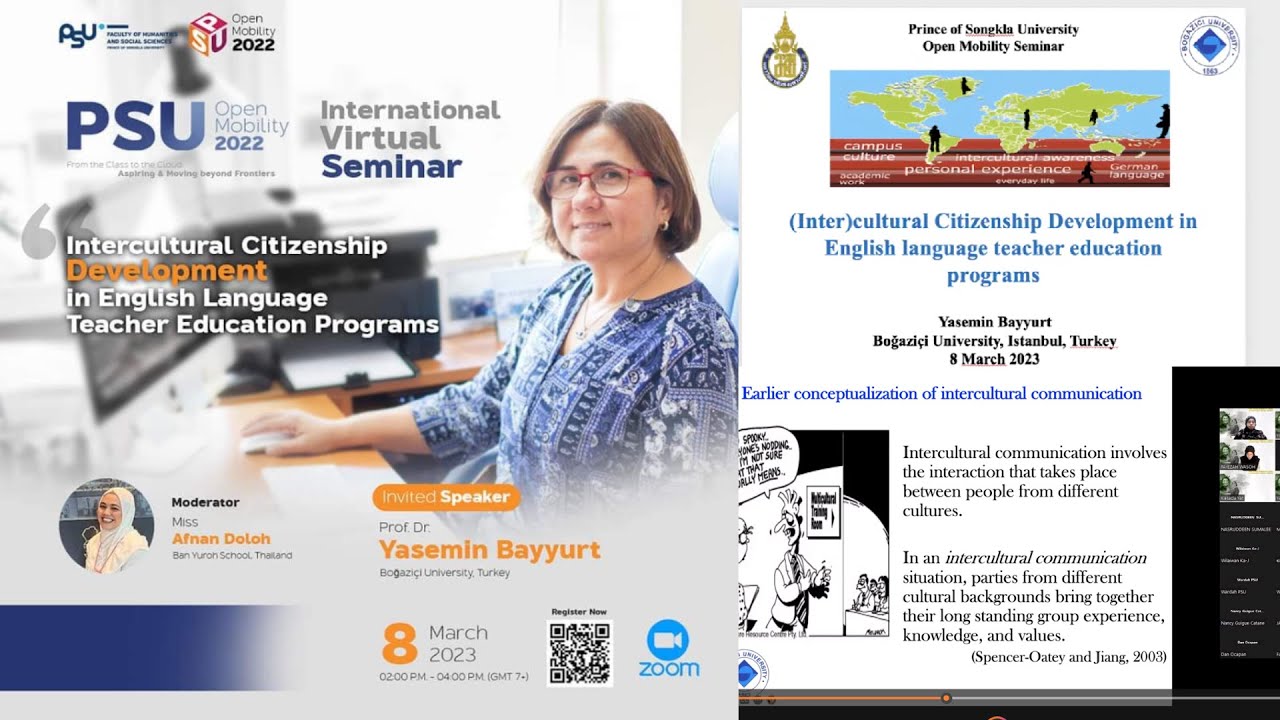 Intercultural Citizenship Development in English language teacher ...