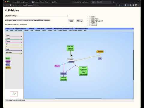 NLP to RDF