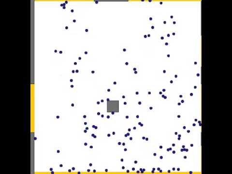 Simulation of the RVO2 model