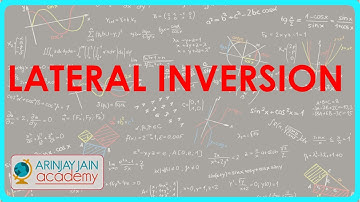 Lateral Inversion - Physics - Class 10/X - ISCE,CBSE