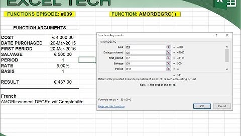 Excel Tech Functions #9: AMORDEGRC Linear Depreciation Using Coefficient