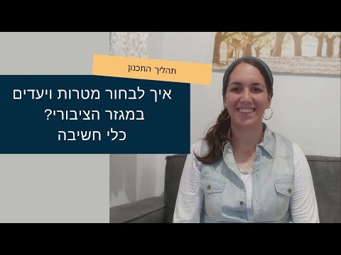 וִידֵאוֹ: כלכלת המגזר הציבורי. תקנת המדינה