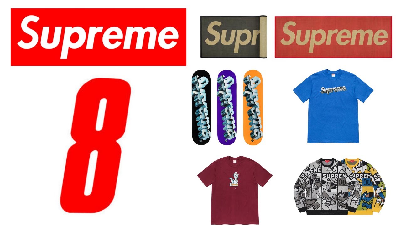 Supreme Week 8 Droplist/Resale prediction
