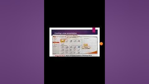 Class 4 Computer Science Chapter 8- Microsoft PowerPoint 2010