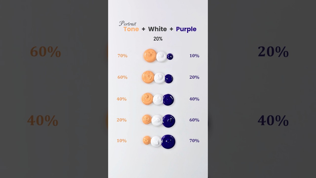 Let's Mixing Portrait Tone + White + Purple 💜 😍 