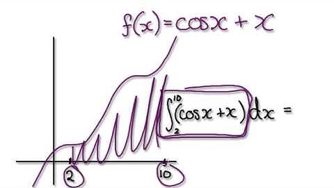 Video 1639 - Definite Integral - Practice 2
