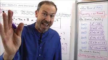 Quadratics: Lesson 4.2