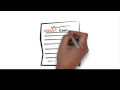 The SMART Playbook