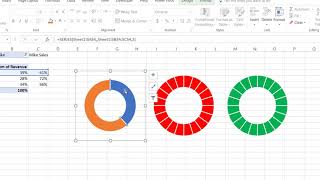 Pivot Table with Progress Chart and Dashboard