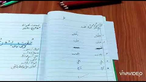 Class III, Urdu , week01,Lecture #06