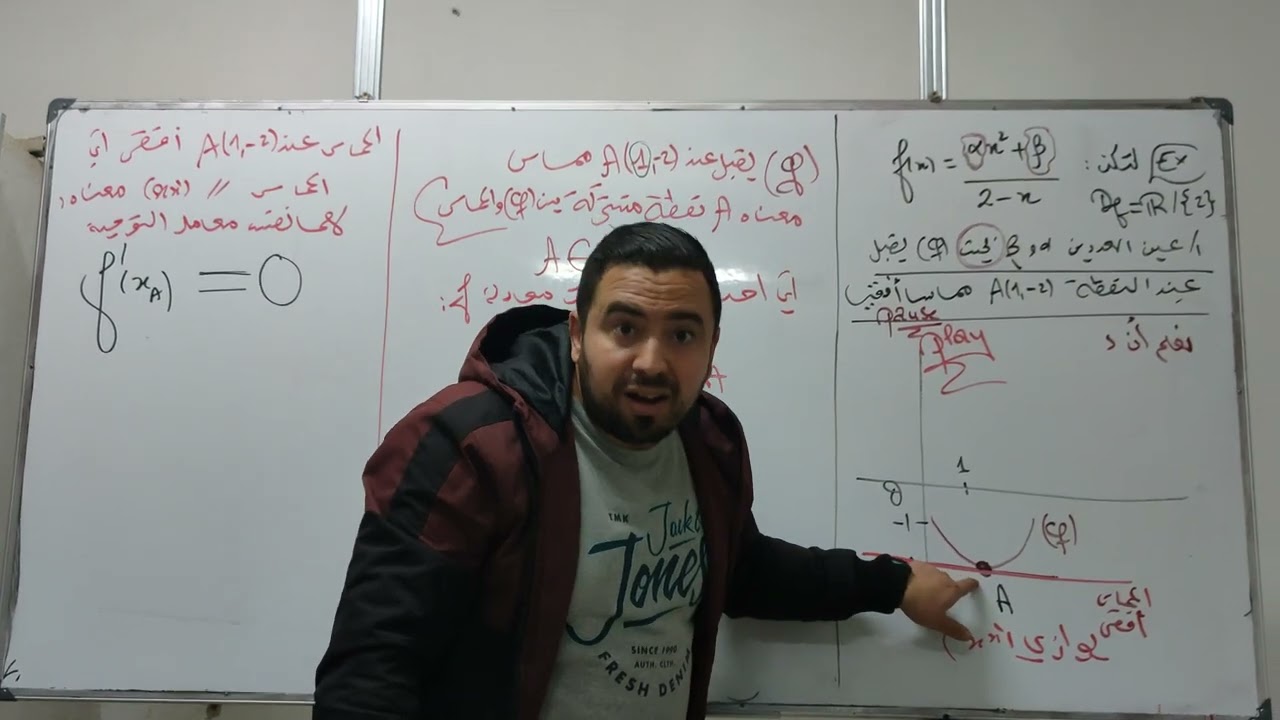 مماس أفقي تطبيقاته فى إيجاد المجاهيل a;b;c جميع المستويات #ثالثة_ثانوي #الأستاذ #رياضيات