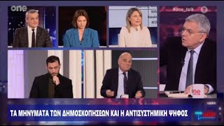 Συζητάμε στην εκπομπή του Τάκη Χατζή, στο ONE CHANNEL – Μέρος 1