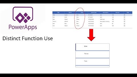 How to fetch the distinct values from SharePoint list in Canvas App (Power app)