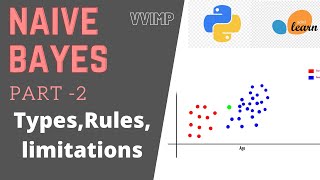 Naive Bayes -Part2 | Types of model ,| Machine learning | Hindi