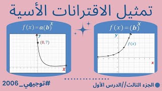 3)تمثيل الاقتران الاسي بيانيا//درس الاقترانات الاسية(ج3)//توجيهي ادبي 2006