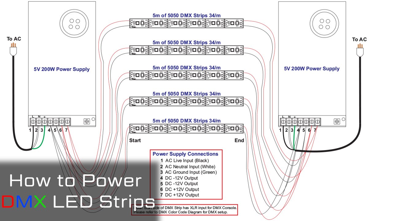 How To Power LED Strip Voltage drop Minimized YouTube