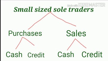 Accounts from Incomplete Records -Basics.12th std Accountancy matric,11th CBSE English mdm in Tamil