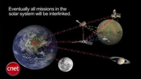 CNET - Interplanetary Internet