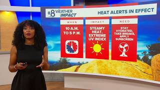 Heat and humidity continue through the weekend | San Diego Local Forecast