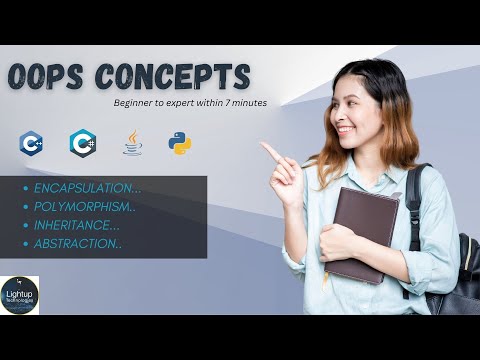 What is Object Oriented Programming #oop
