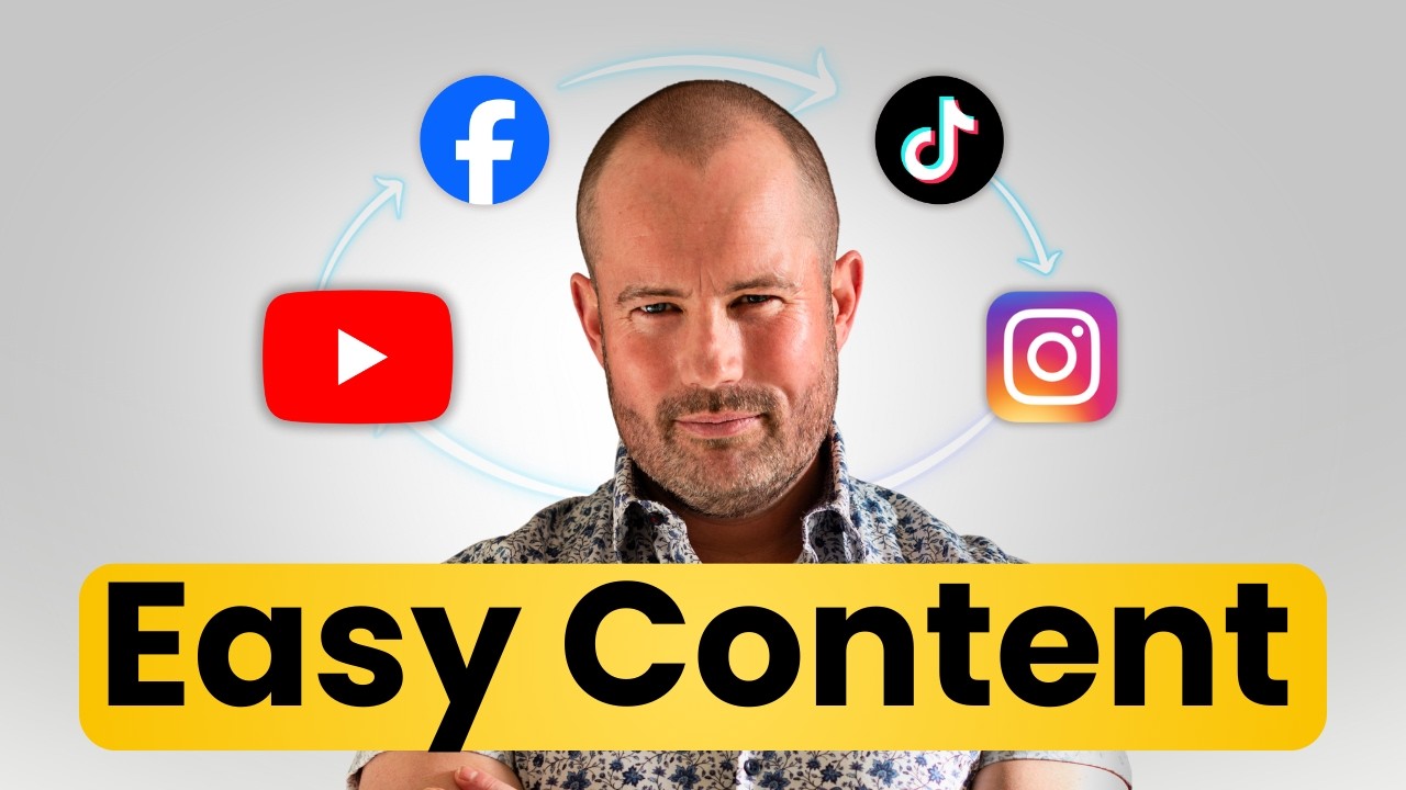 Loop Videos - Turn One Insight Into Multi Platform Reach