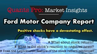 Ford Motor Company Report, Returns, Volatility, Price Performance