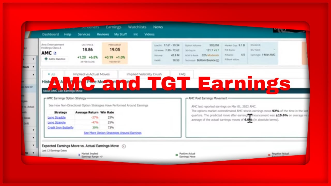 MarketChameleon.com Live Pre Market Show We Look at AMC and TGT ...