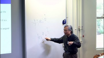 The Classification Program for Counting Problems II