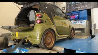 Smart Fortwo 451 90HP Non Turbo Engine