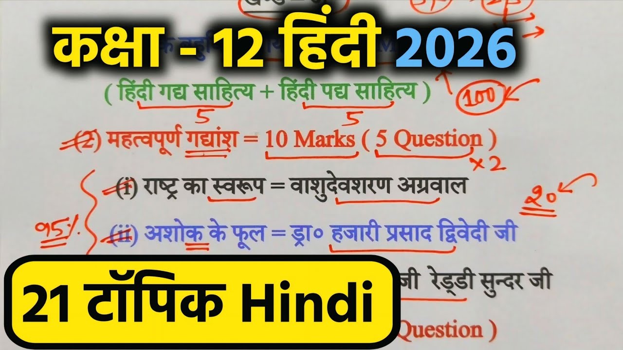 12th Hindi के 21 महत्वपूर्ण टॉपिक 2026 || Class 12 Hindi important Question 2026 Board Exam||🔥