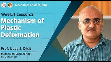 Mechanism of Plastic Deformation