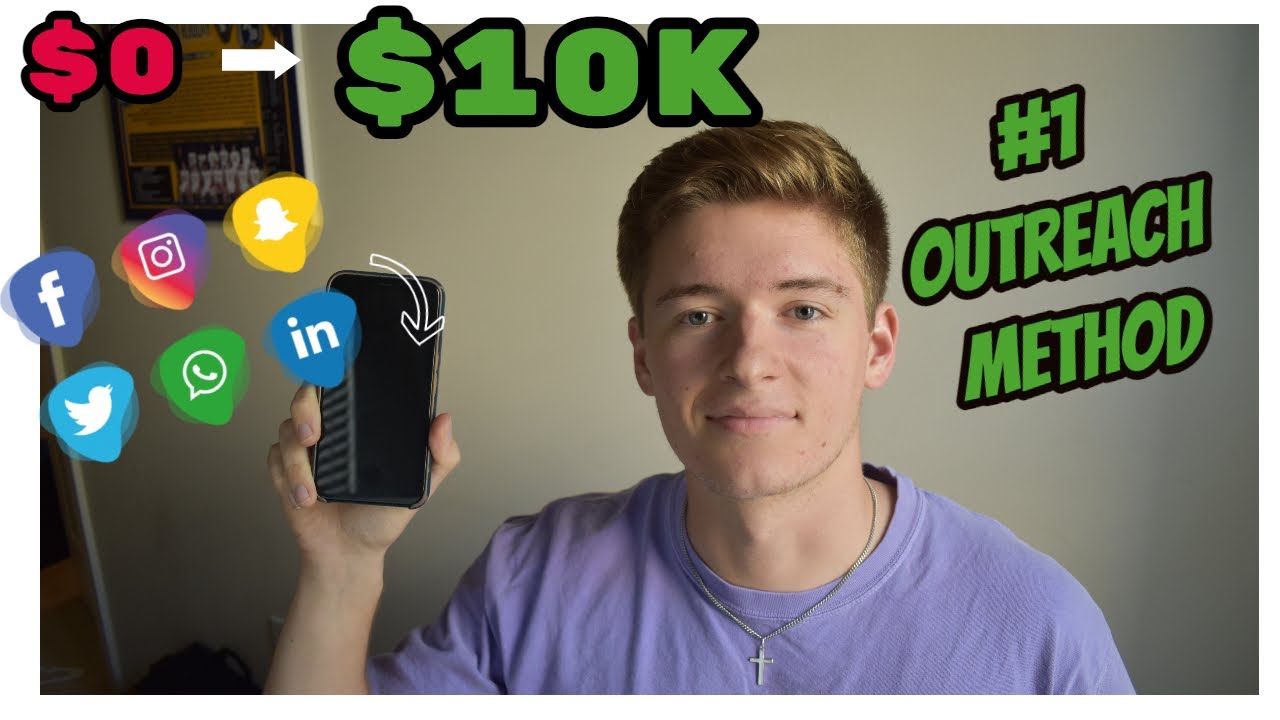 #1 SMMA Outreach Method