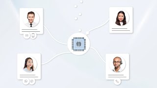 Premier Contact Point - Omnichannel Orchestration Overview