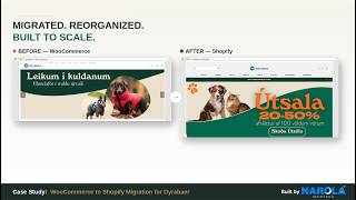 Dyrabaer Case Study: WooCommerce to Shopify Migration for a Faster Pet Store