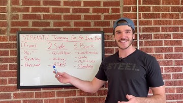 Lower Back Strengthening Exercises - Breakdown of 3 Simple Steps for Maximum Relief